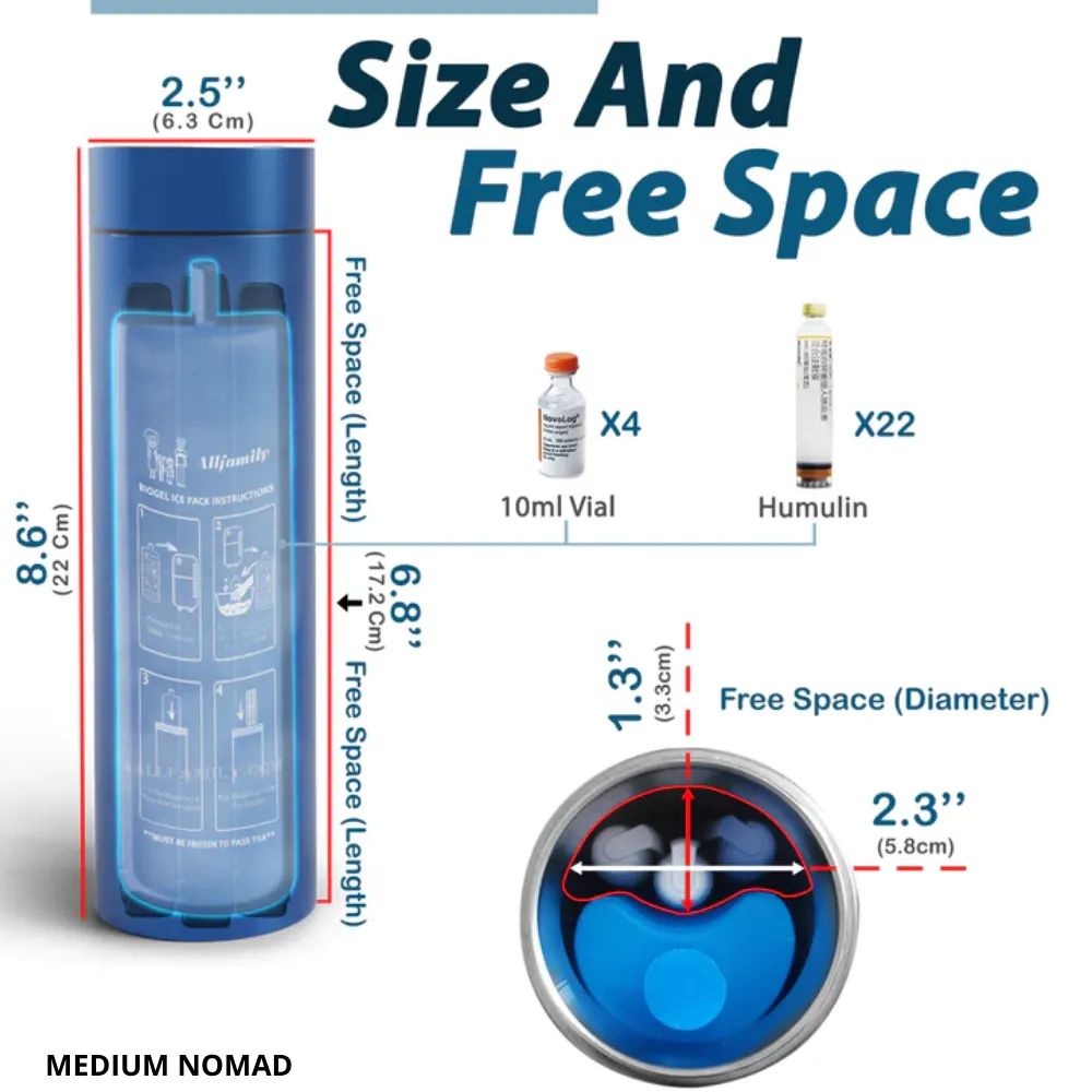 4All Family Nomad Portable Cooler for Insulin And Medications