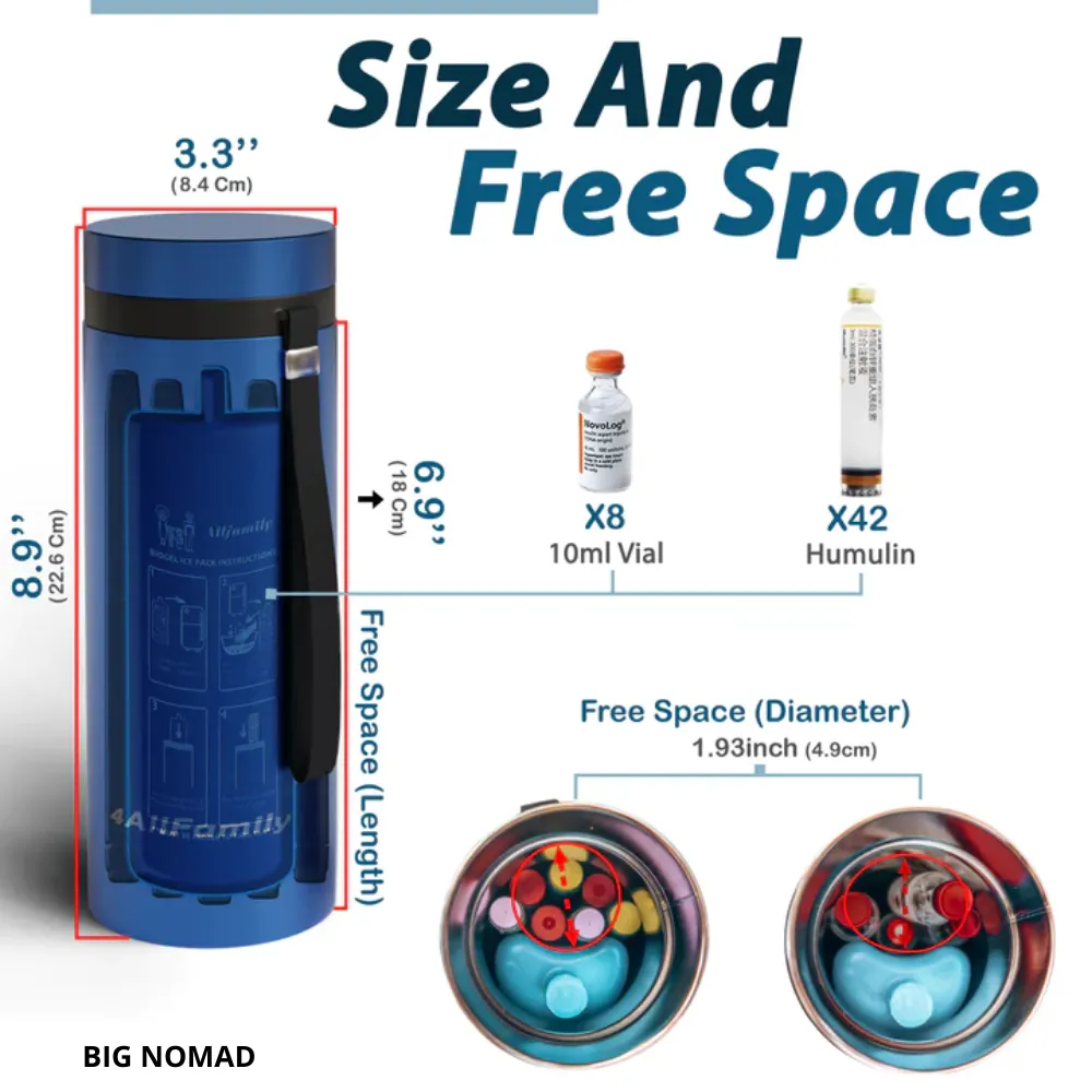 4All Family Nomad Portable Cooler for Insulin And Medications