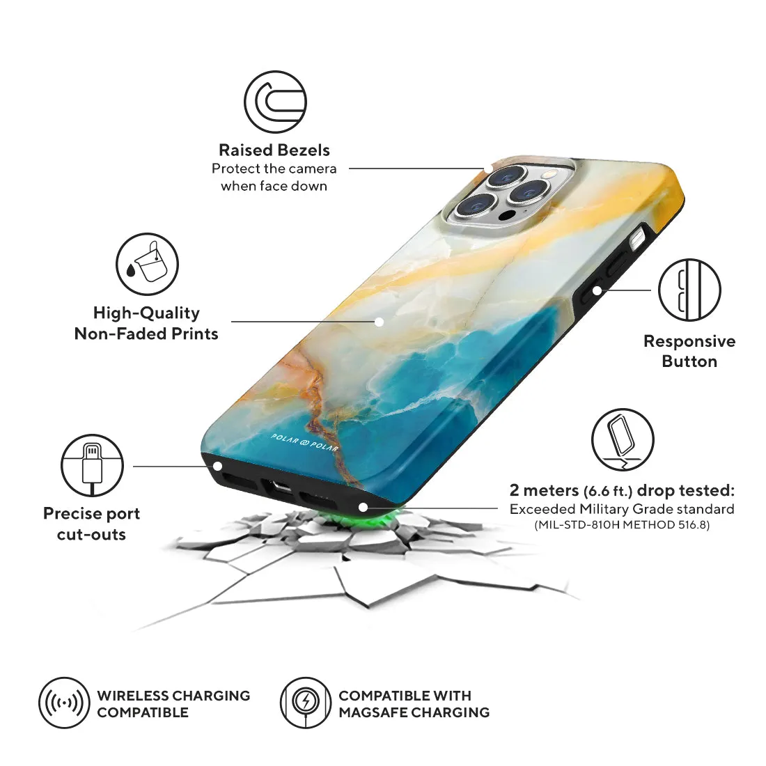 Aqua Sunlight Custom - iPhone 13 Pro Max Case