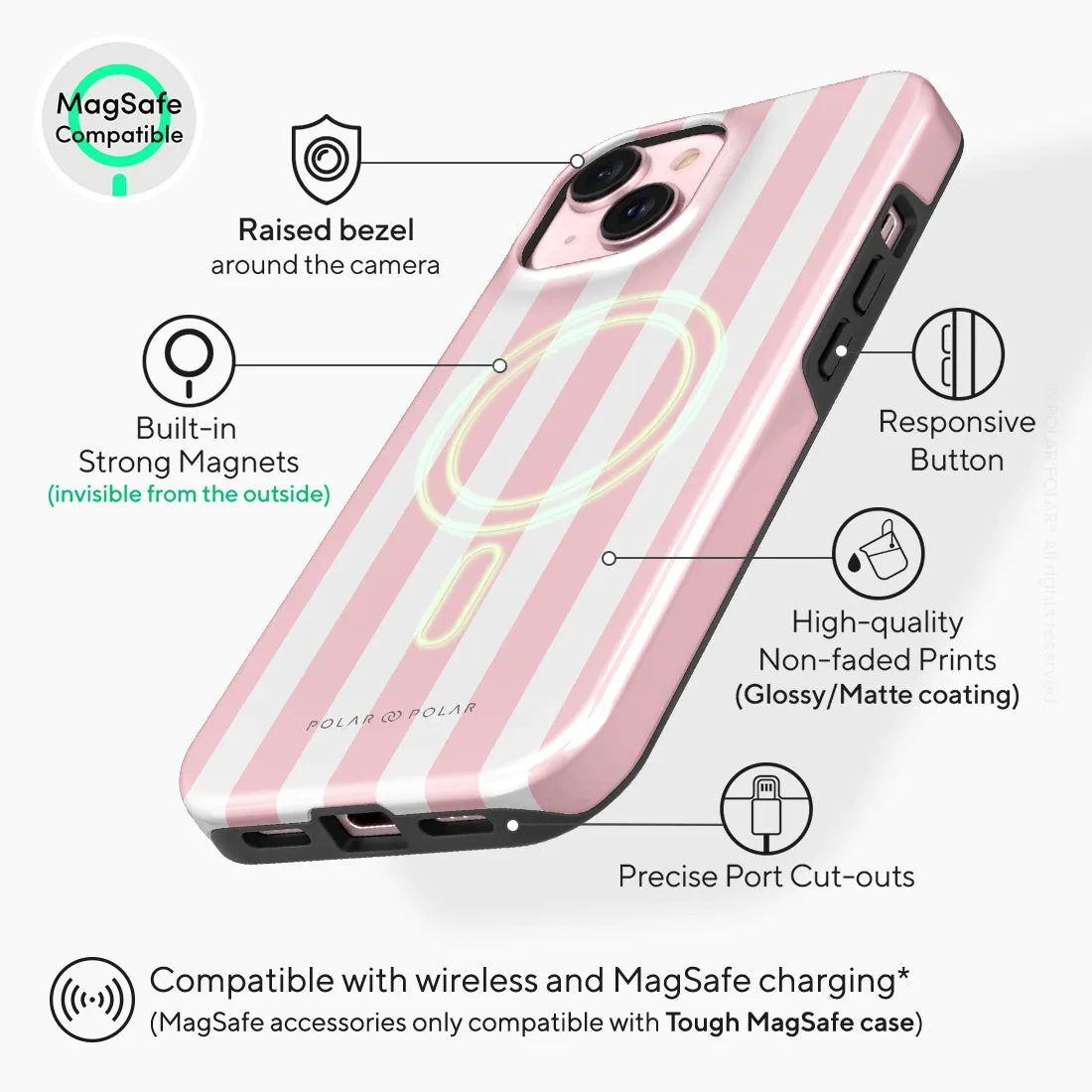Baby Pink Stripe - iPhone 15 Case