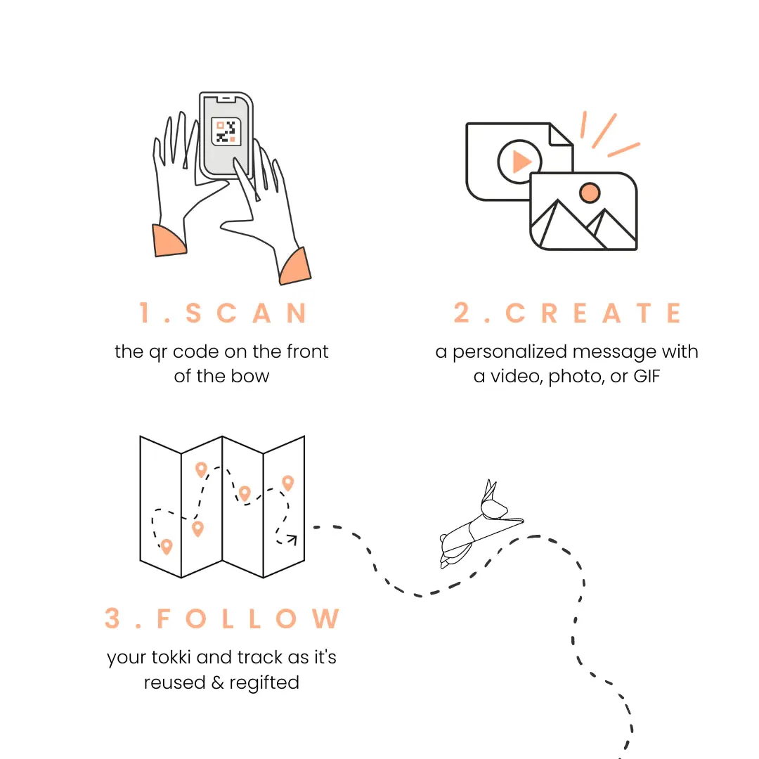 bloom | qr card   gift bag