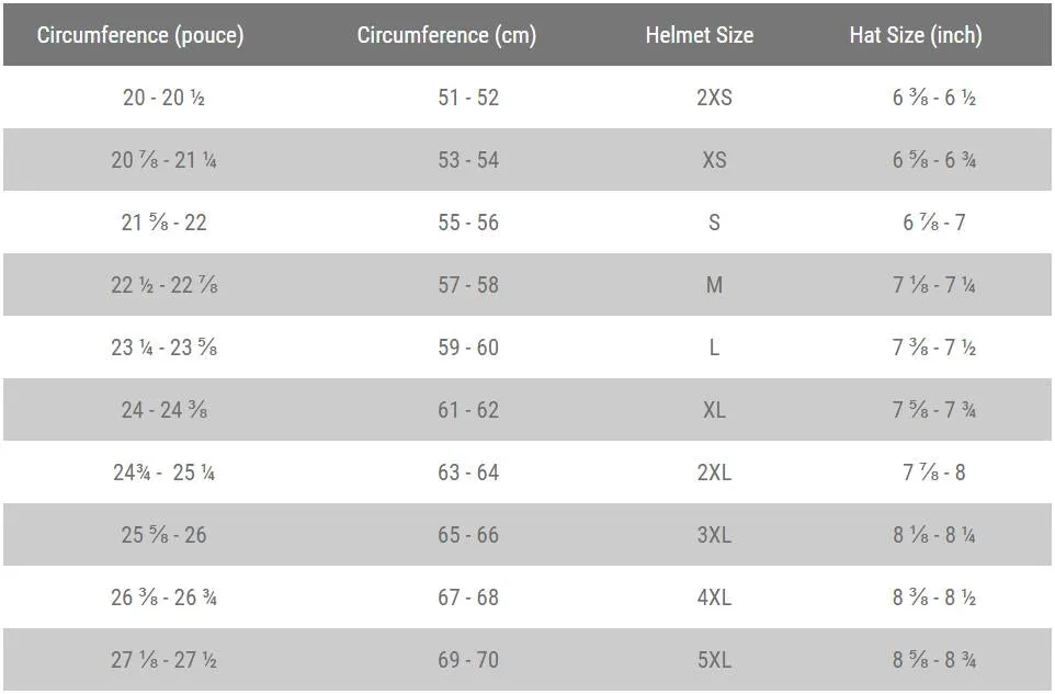 CKX Razor RSV Open Solid Helmet