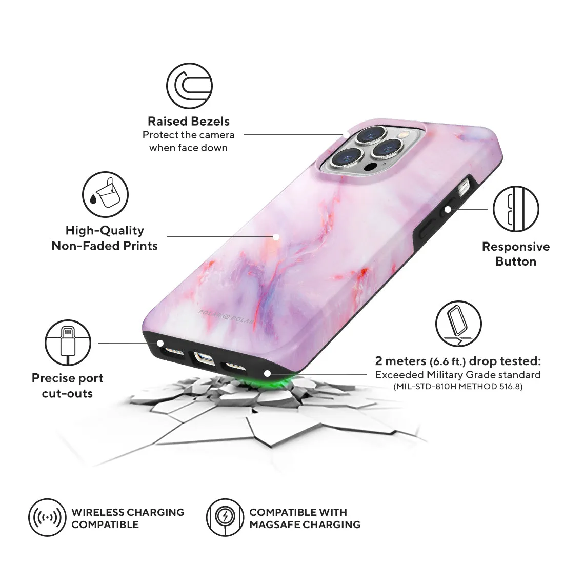 Cotton Candy - iPhone 13 Pro Case