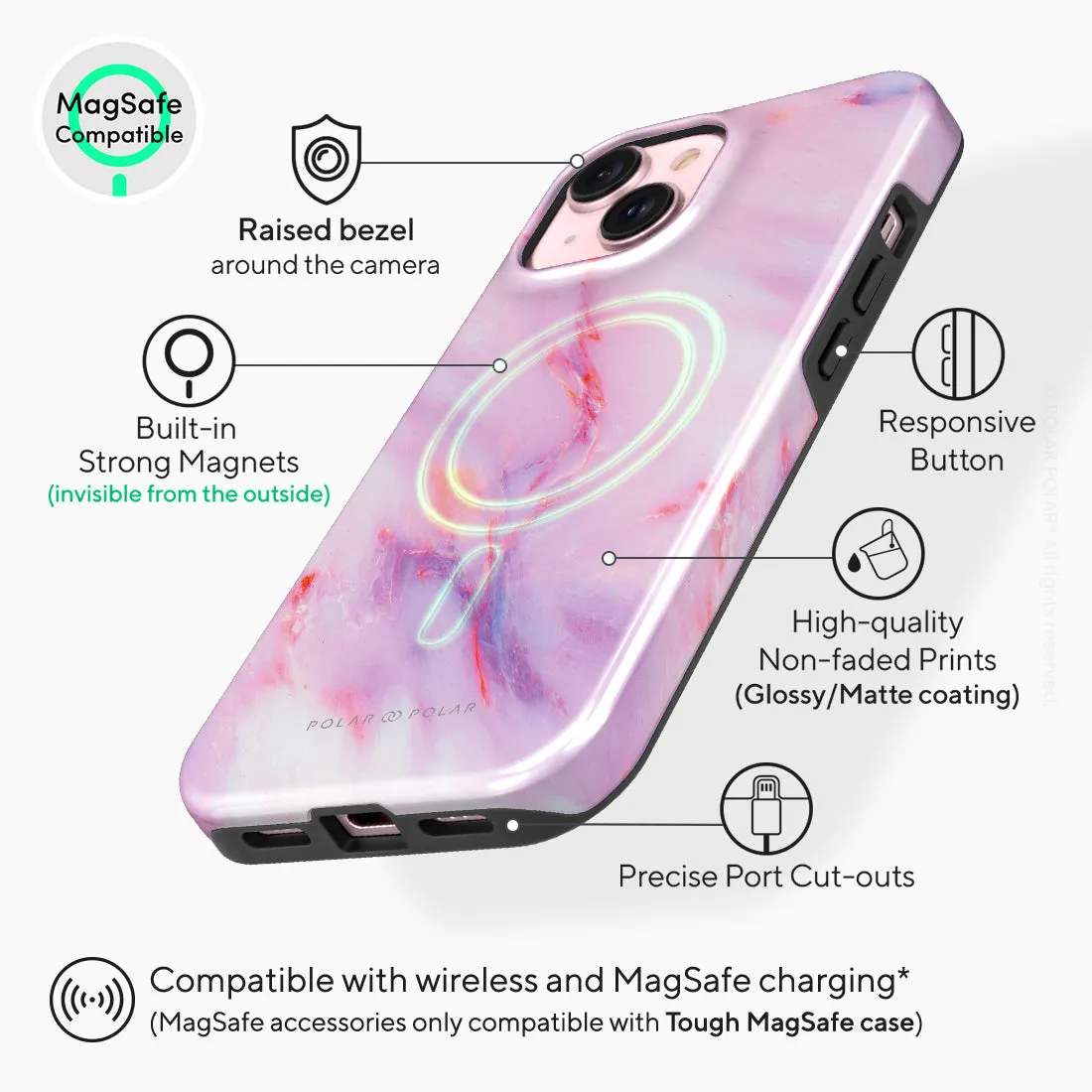 Cotton Candy - iPhone 15 Case