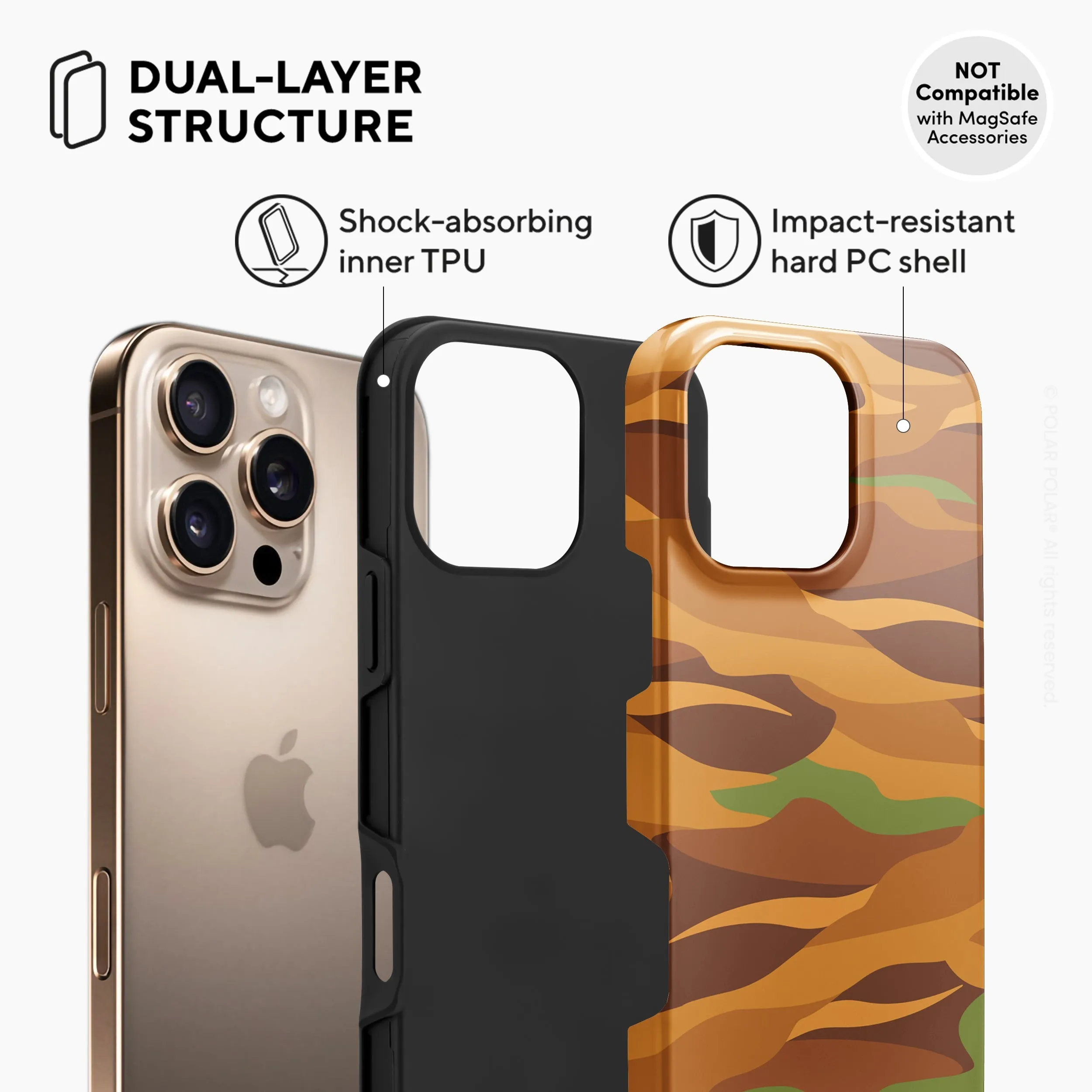 Desert Camo - iPhone 16 Pro Case