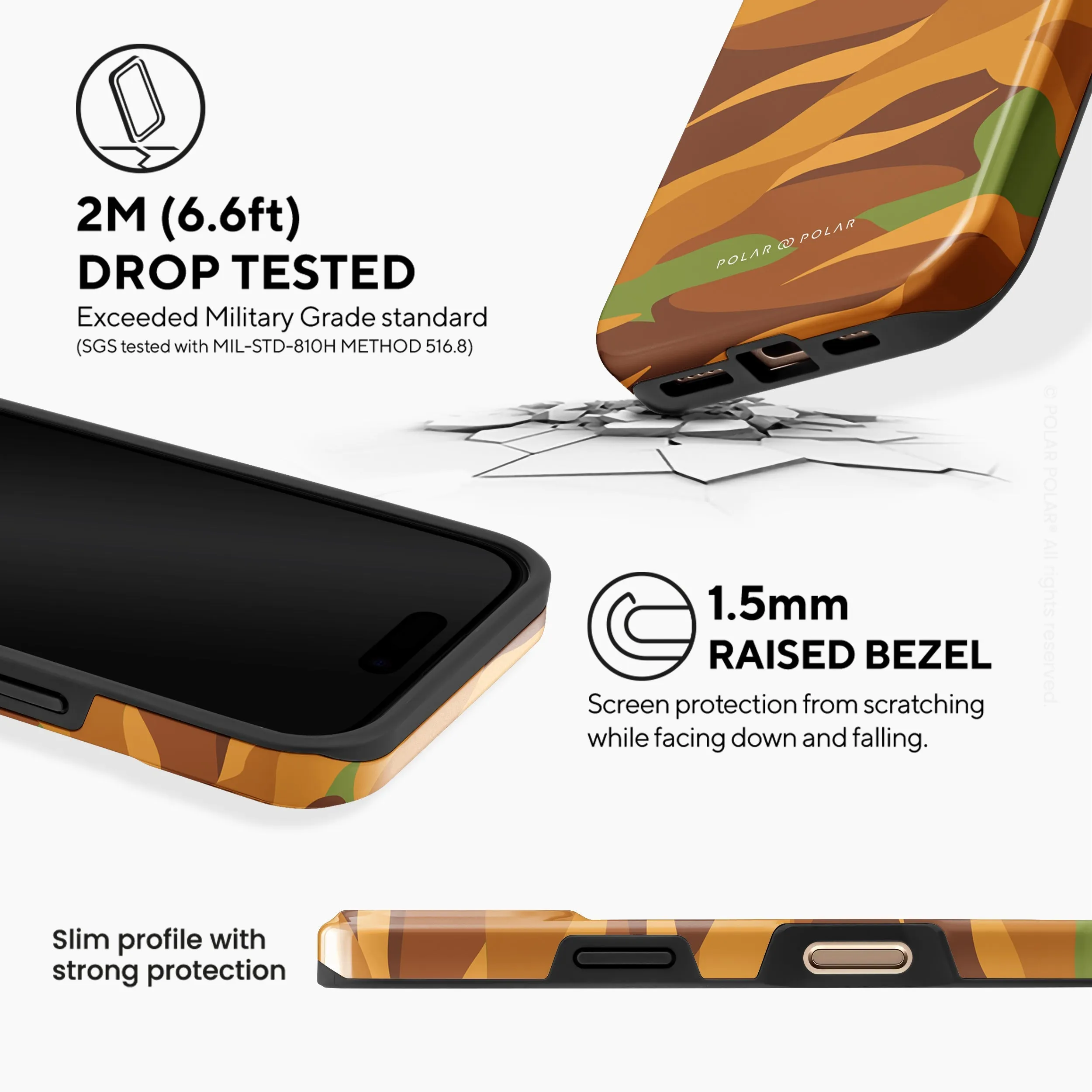 Desert Camo - iPhone 16 Pro Case