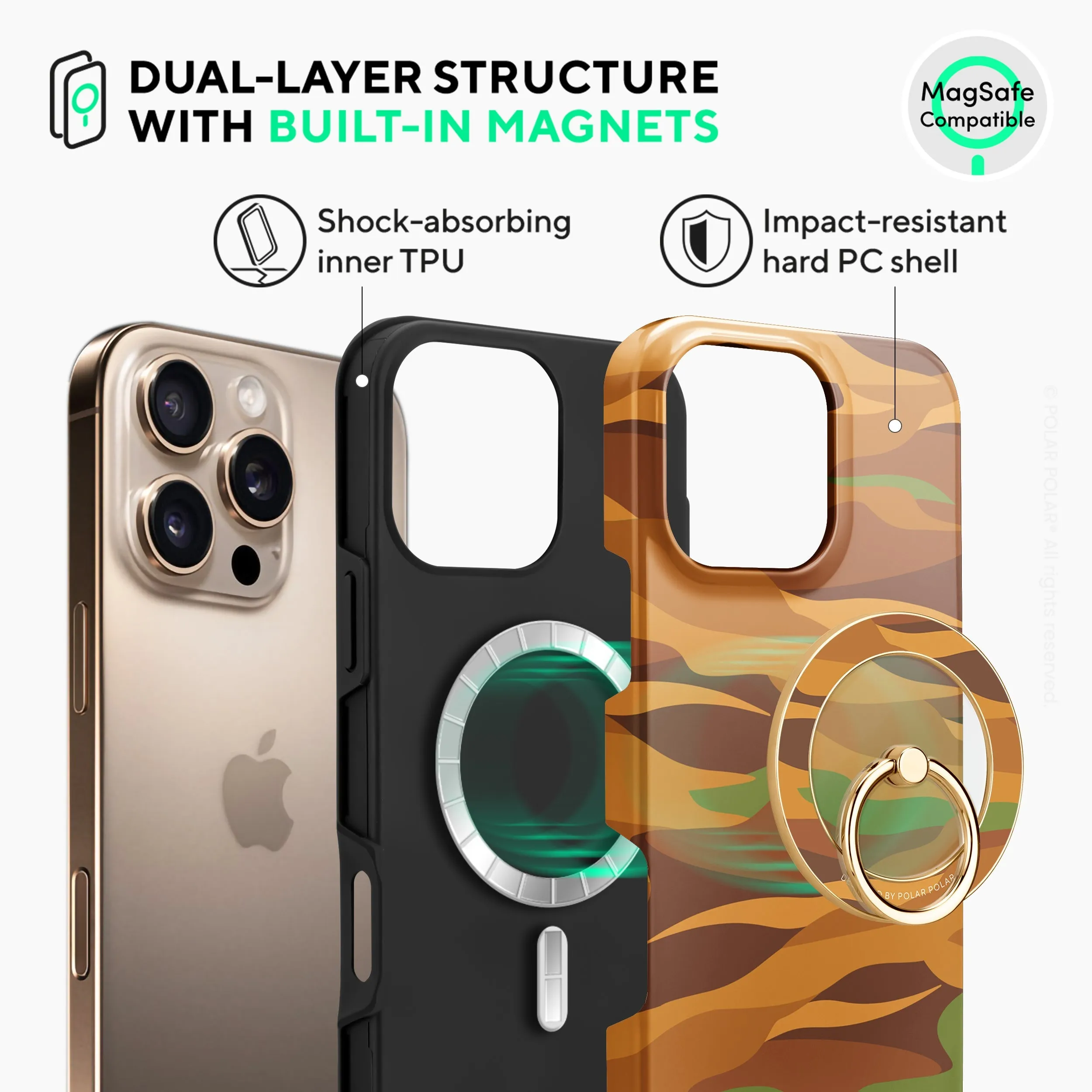 Desert Camo - iPhone 16 Pro Case