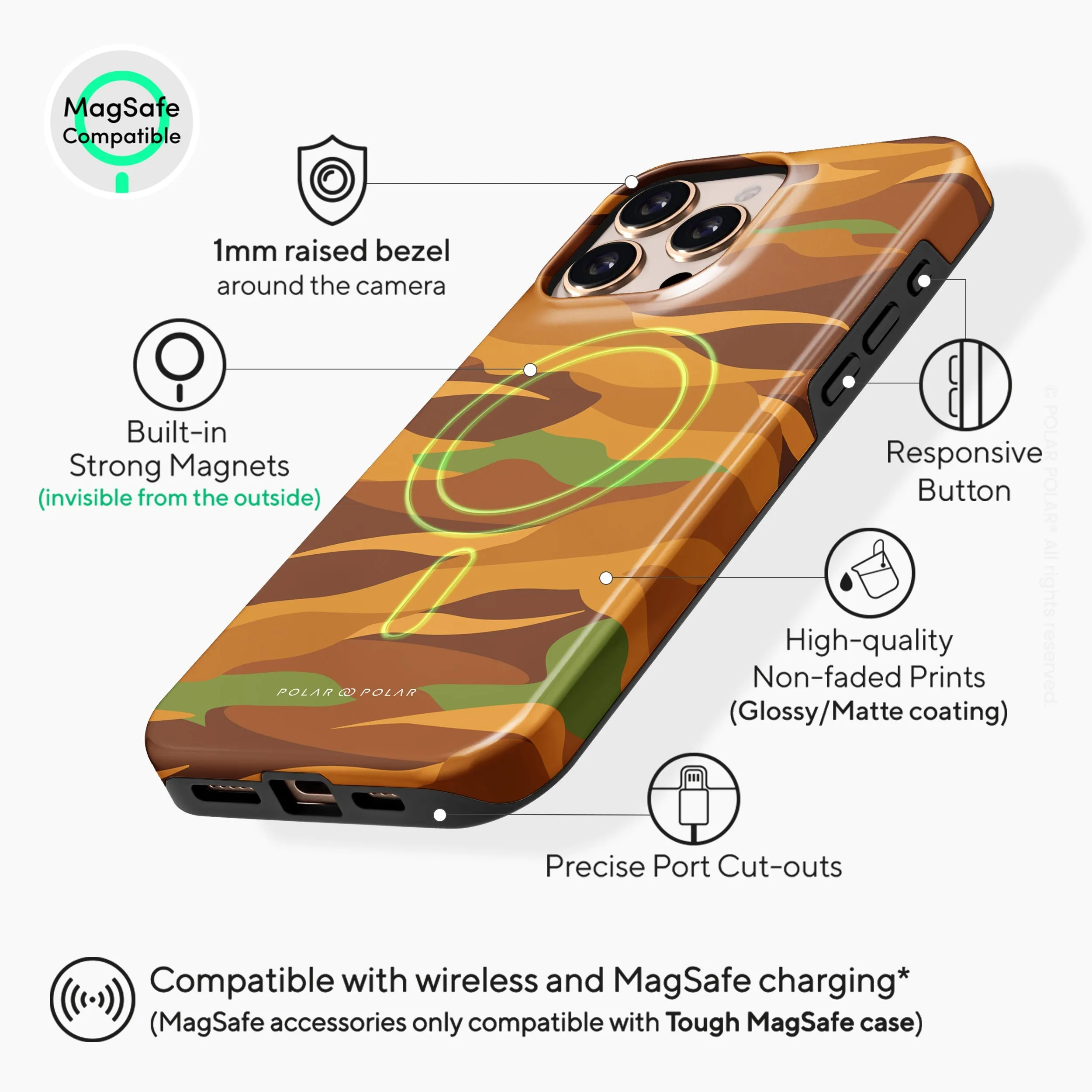 Desert Camo - iPhone 16 Pro Case