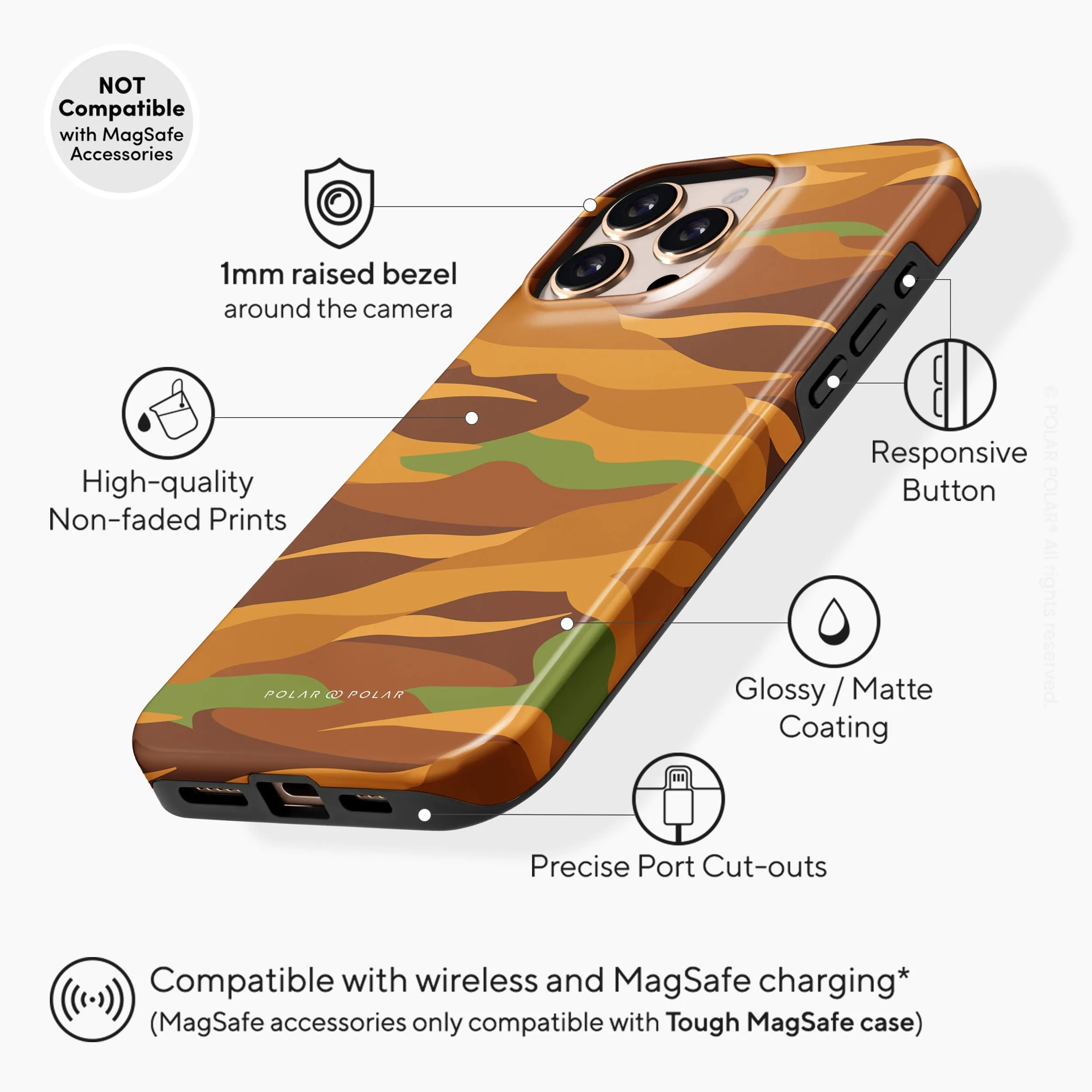 Desert Camo - iPhone 16 Pro Max Case