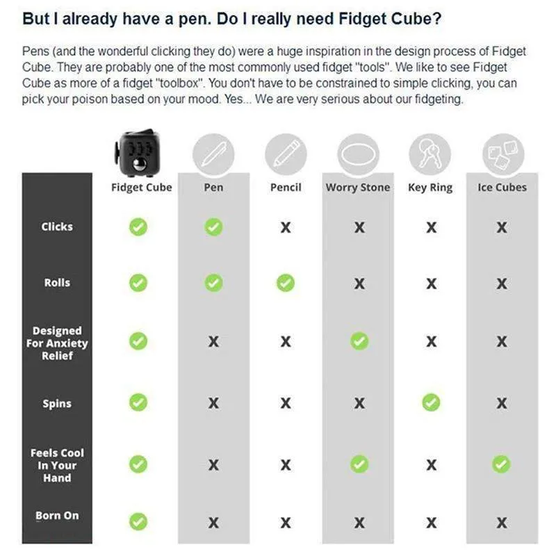 Fidget Toys - Focus Concentration Tools And More