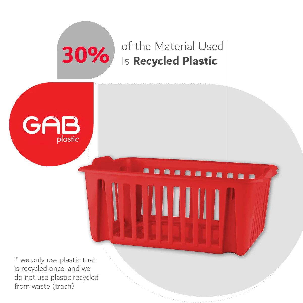 Gab Plastic Set of 3 Stackable Baskets, 39cm - Red