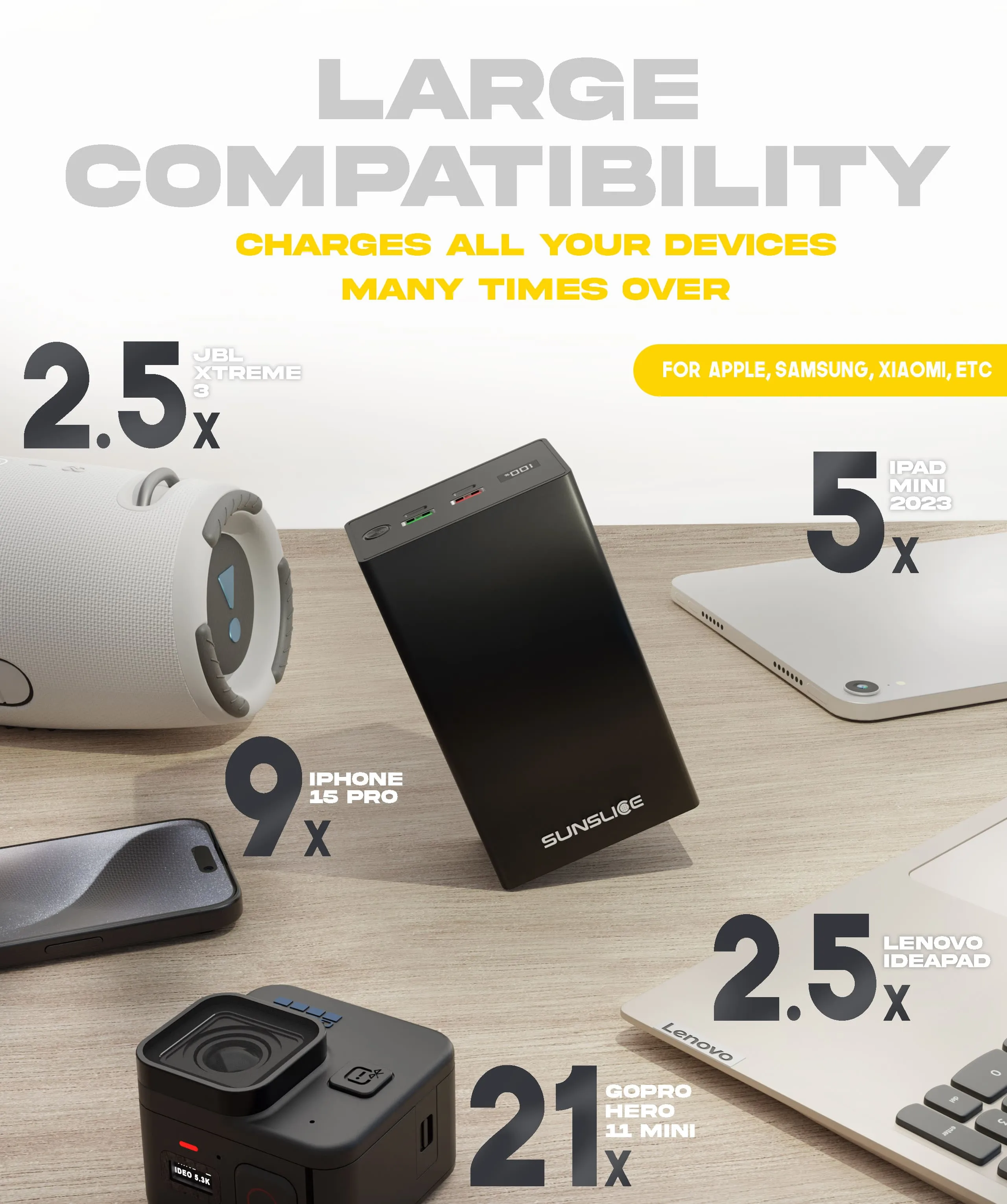 Gravity 40'000 mAh - Powerbank for Laptop