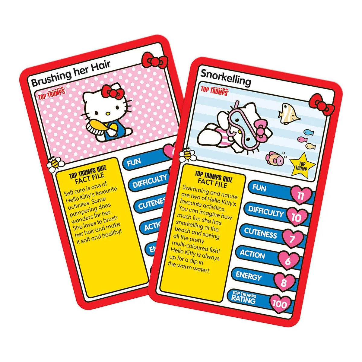 Hello Kitty Top Trumps