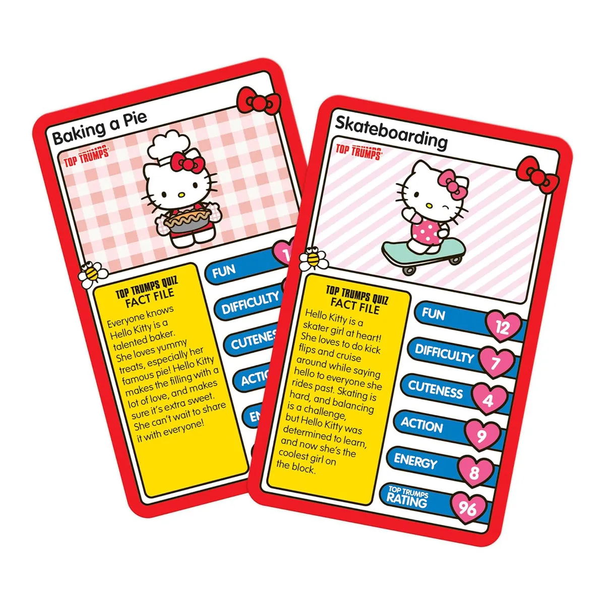 Hello Kitty Top Trumps