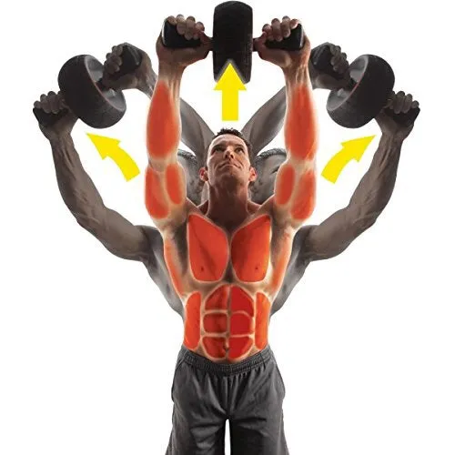 Iron Gym Speed Abs