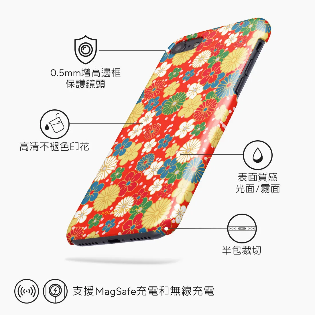 Japan Blossoms - iPhone SE3 / SE2 / 8 / 7 Case