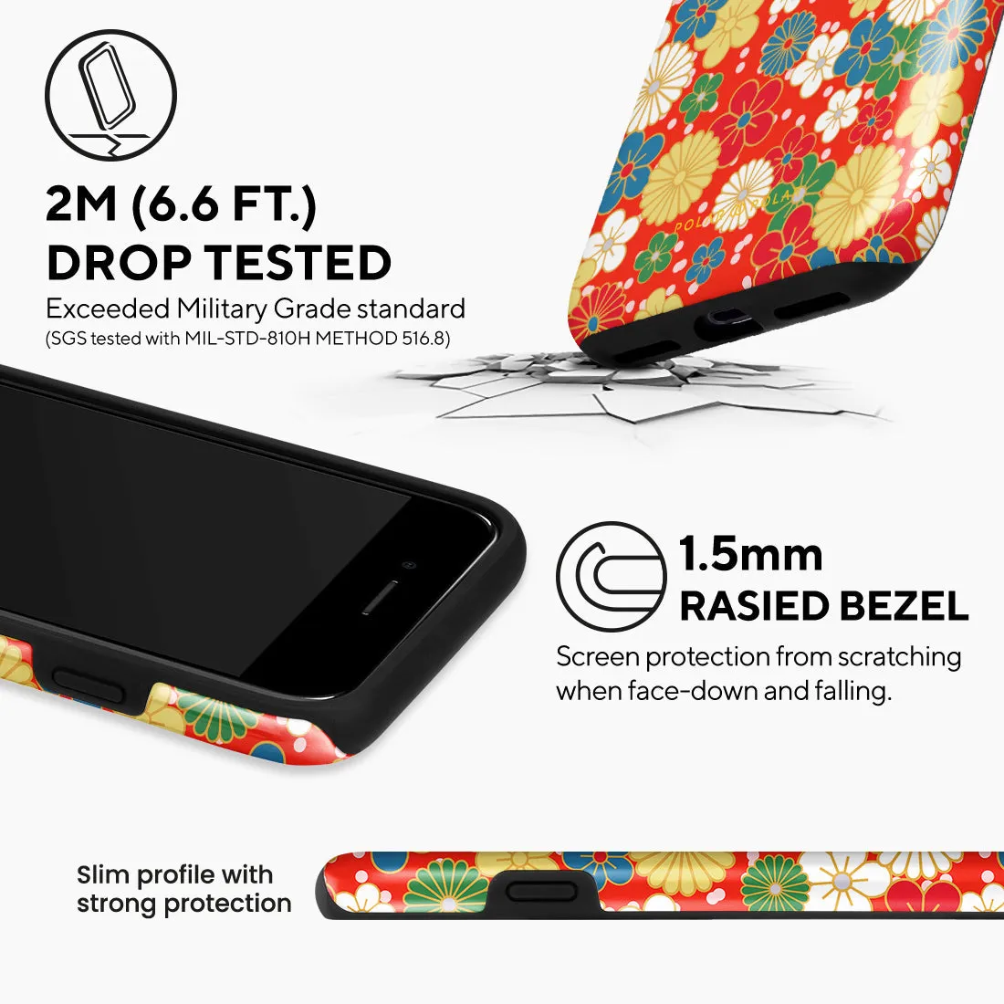 Japan Blossoms - iPhone SE3 / SE2 / 8 / 7 Case