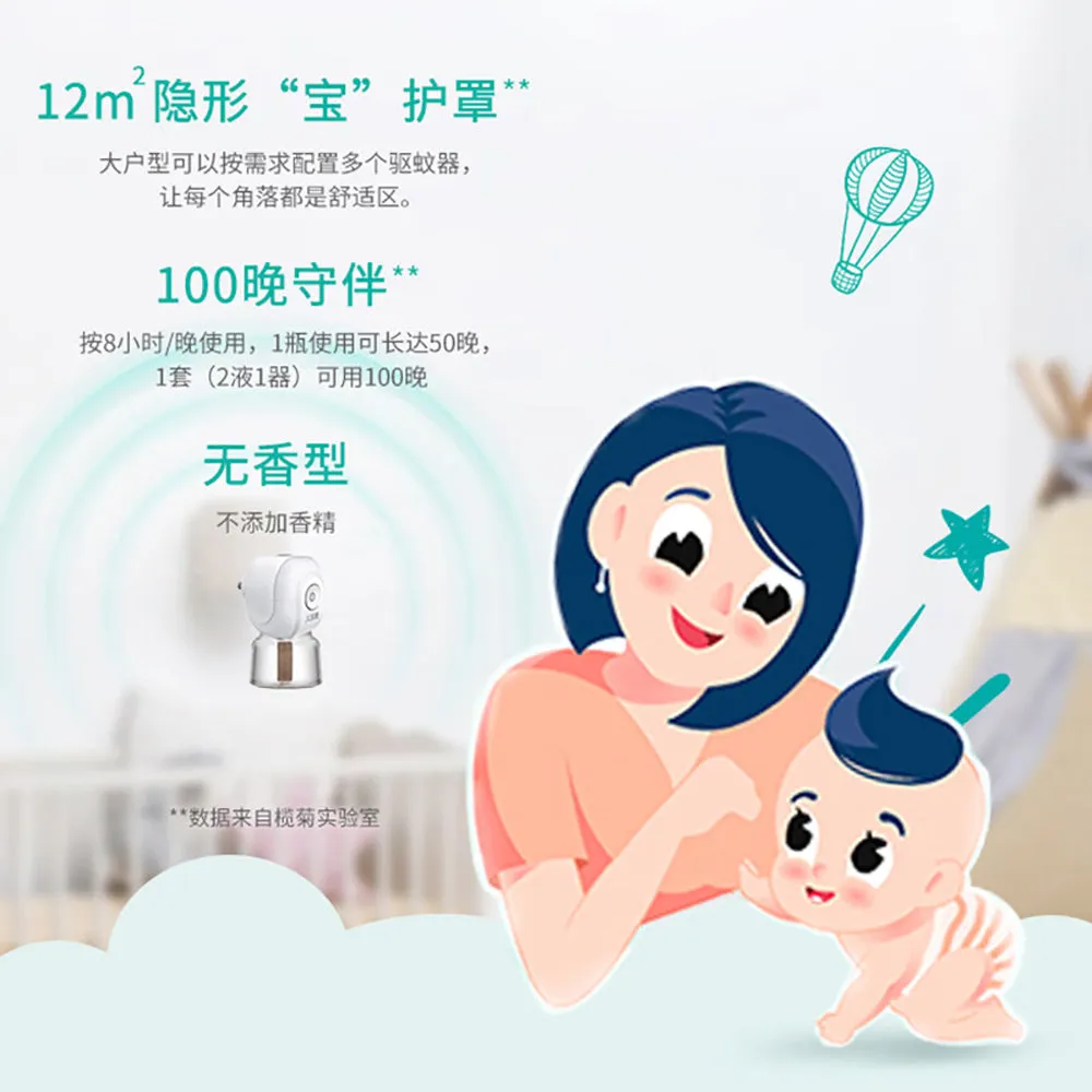 Lanjing Child-Safe Electric Mosquito Repellent Liquid, Unscented, 38ml - 2 Bottles   1 Device