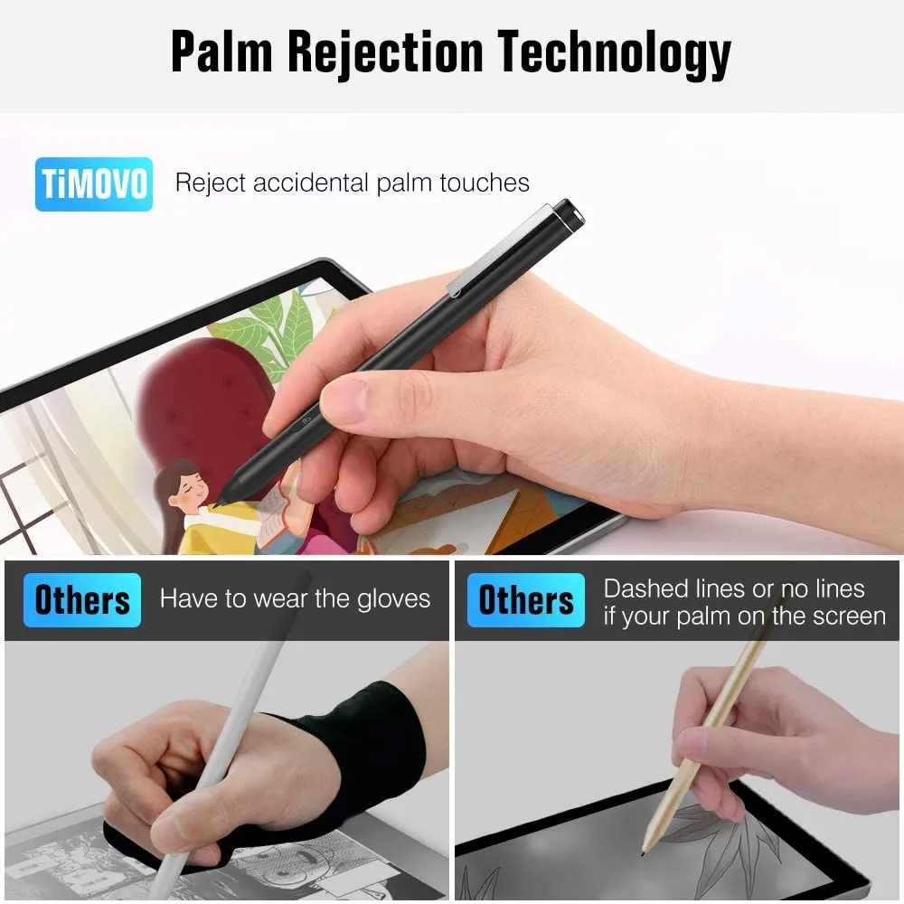 New TiMOVO Pen for Surface, Surface Stylus Pen for Surface Pro 7/6/5/4/3/X,Surface Go 2/1,Surface Book 3/2/1,Surface Laptop 3/2/1,Surface Studio 2/1,Surface 3, 4096 Level Pressure, 300 Days Standby, Black! Retails $40 