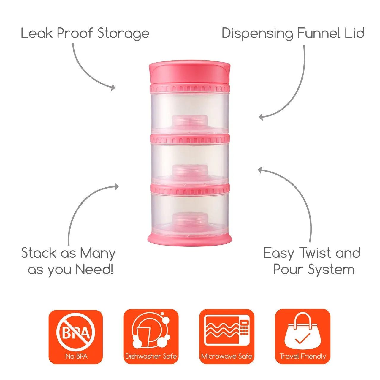 Packin' SMART Twistable 3 Tier Essentials - Liquid & Dry