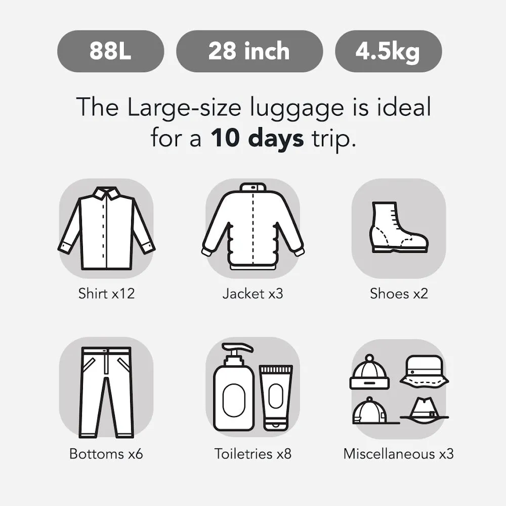 Robinsons Classic Large 28" Luggage - Hardside PP Extra Durable Quality - Navy