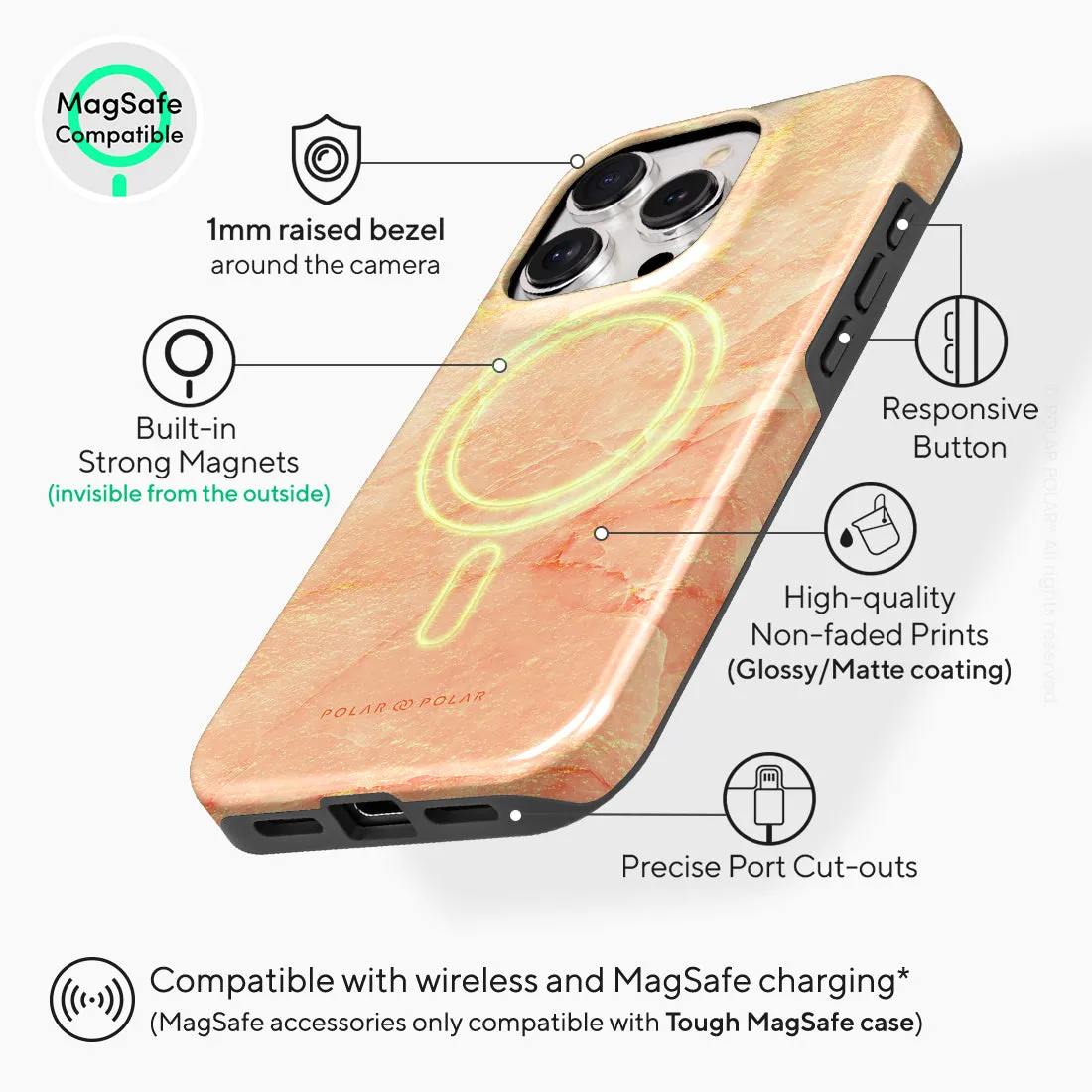 Sunset - iPhone 15 Pro Case