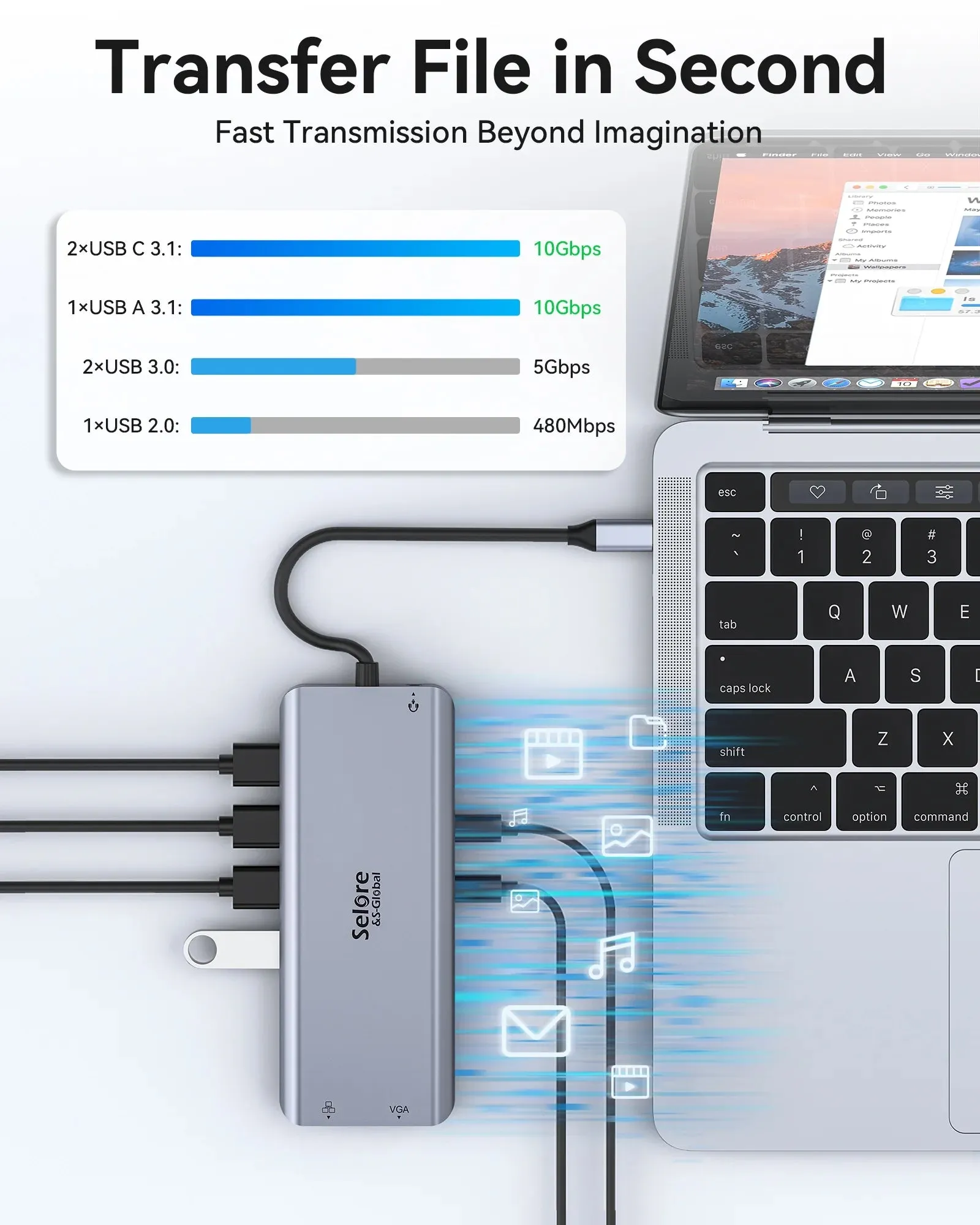 USB C Docking Station for Laptop Dual Monitors, Upgrade14 in 1 Triple Monitor Docking Station Display USB C Hub Dual HDMI Adapter Dongle Triple 4K Docking Station for Dell/Hp/Surface/Macbook
