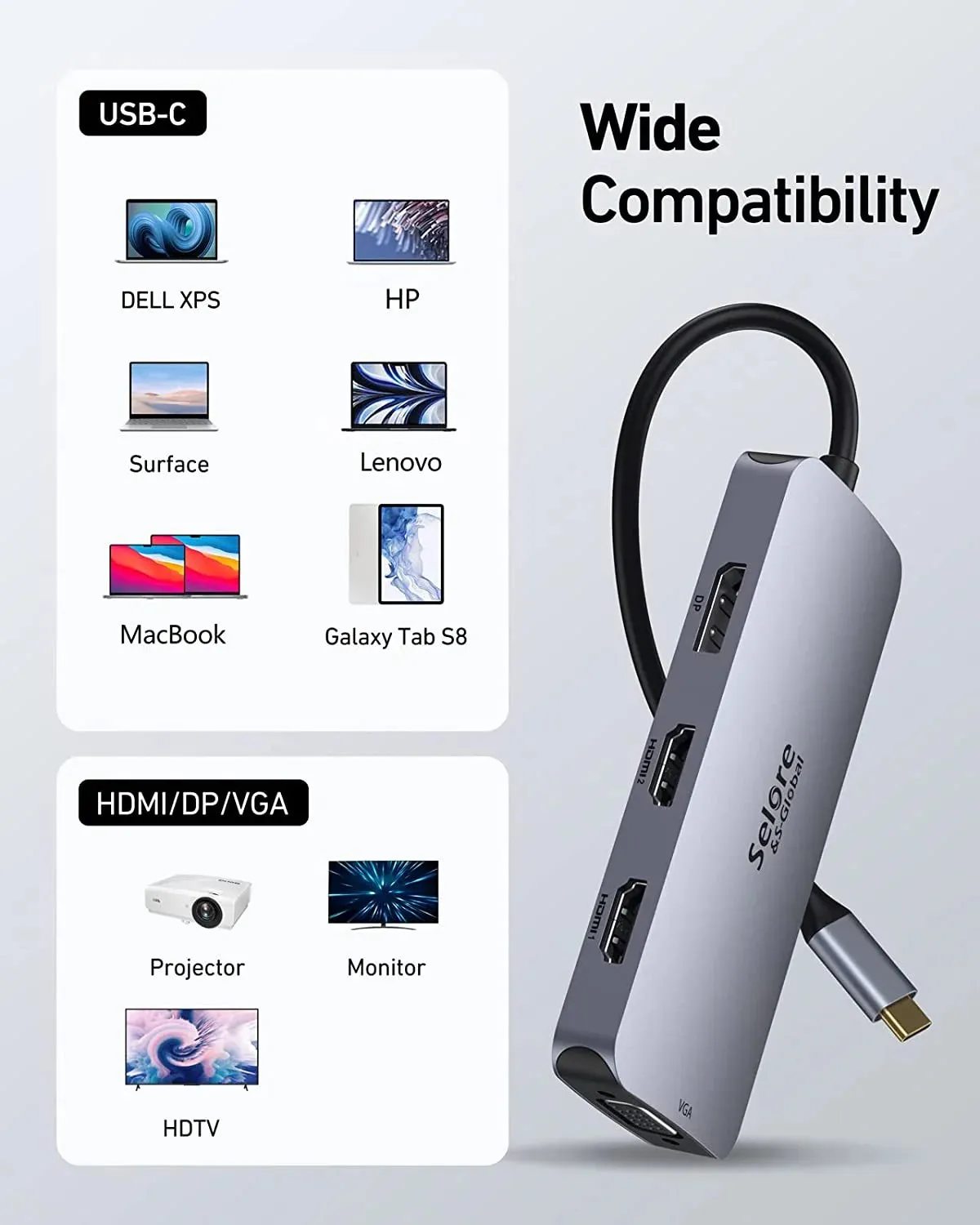 USB-C Dual Monitor Laptop Docking Station with Multiport USB-C Hub